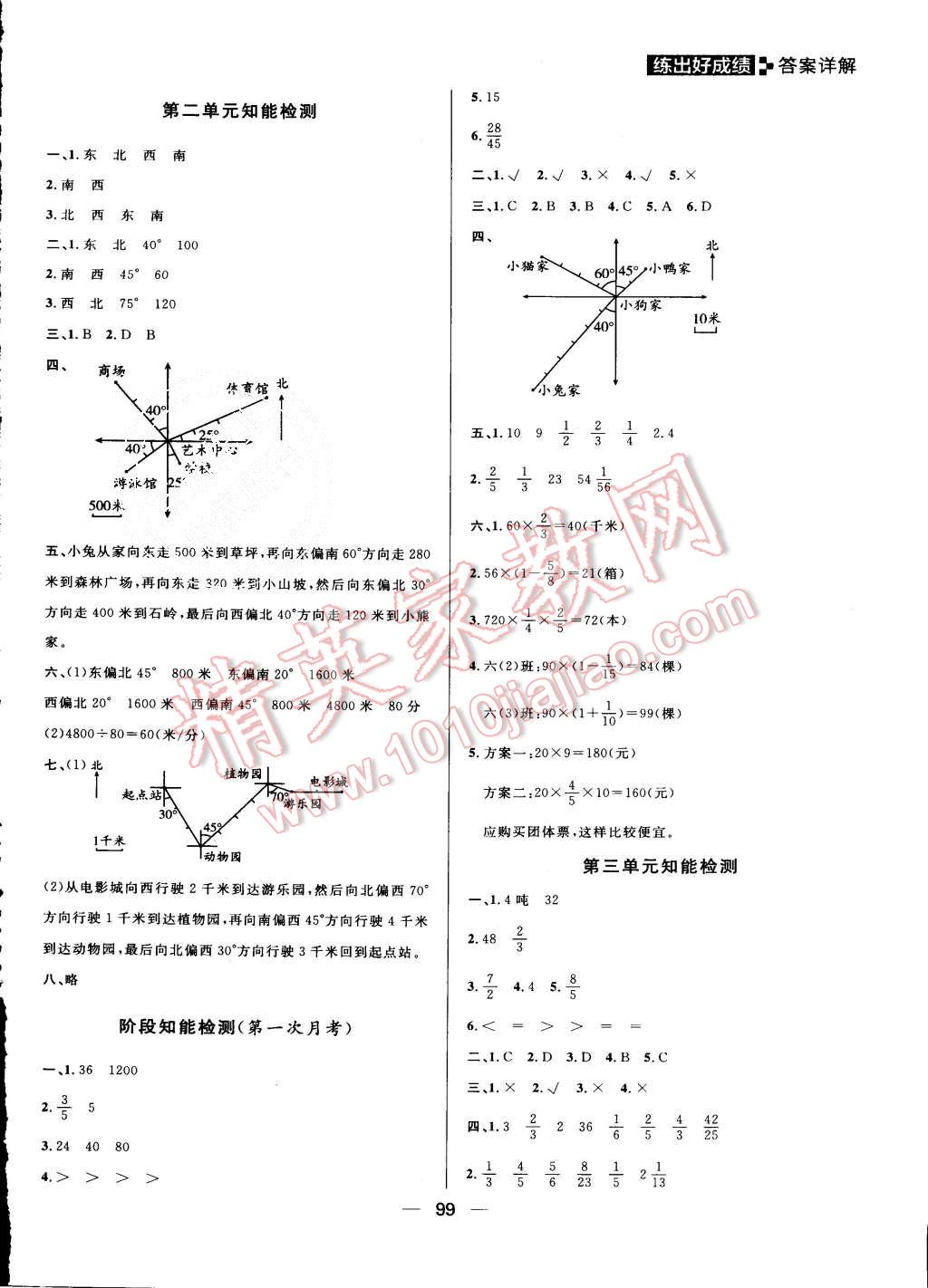 2015年練出好成績六年級(jí)數(shù)學(xué)上冊(cè)人教版 第15頁