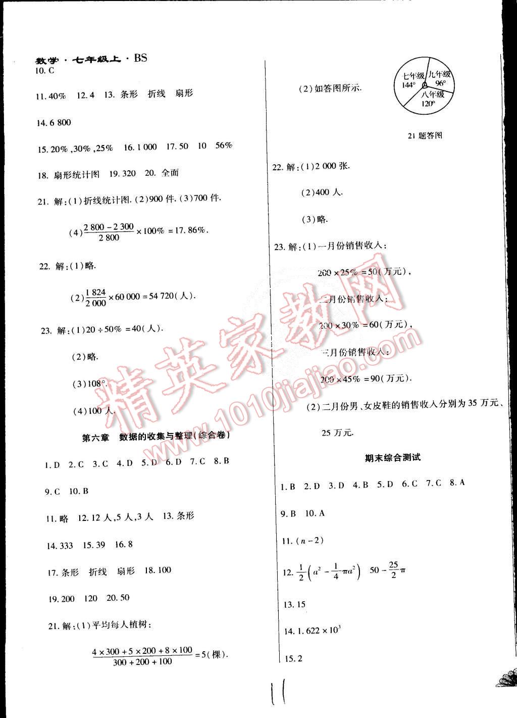 2015年千里馬單元測(cè)試卷七年級(jí)數(shù)學(xué)上冊(cè)北師大版 第11頁(yè)