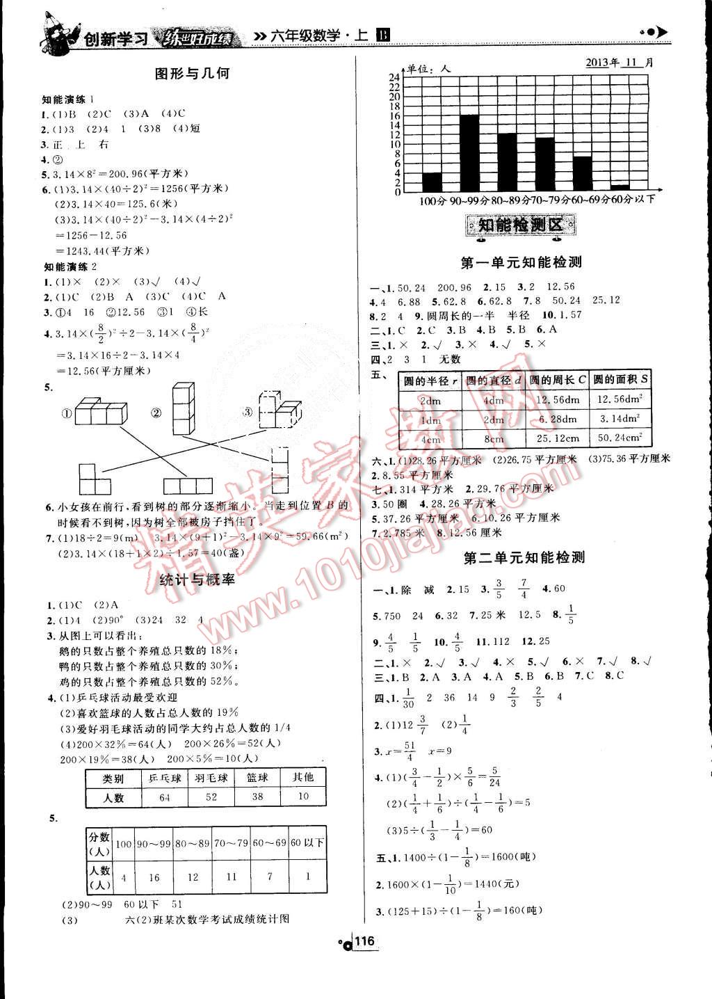 2015年练出好成绩六年级数学上册北师大版 第10页