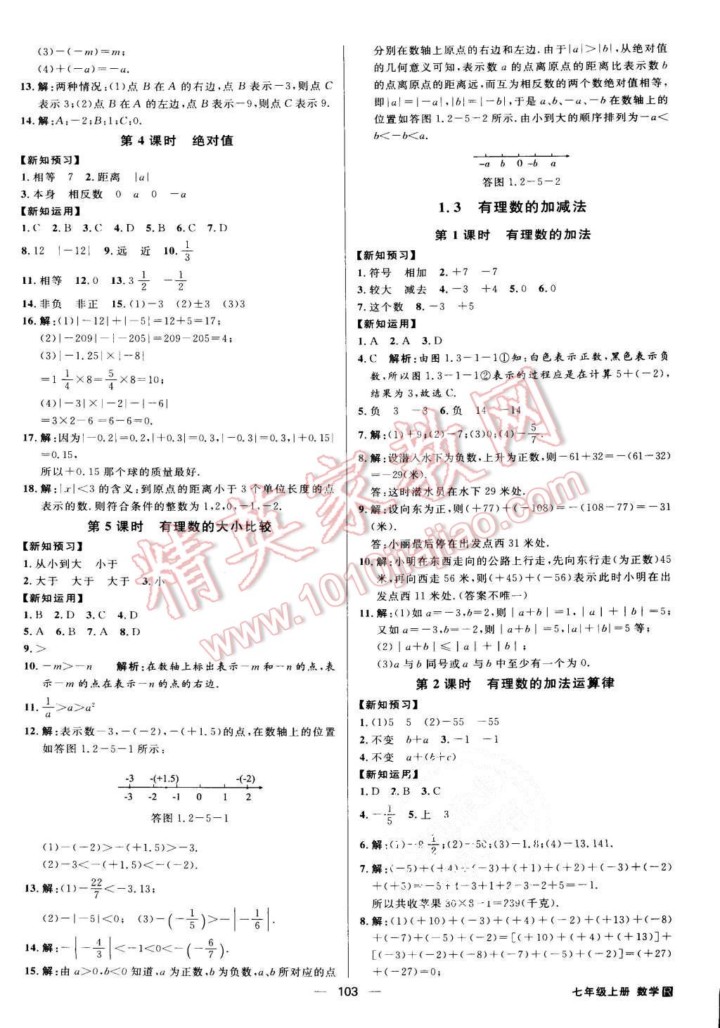 2015年練出好成績(jī)七年級(jí)數(shù)學(xué)上冊(cè)人教版 第2頁(yè)