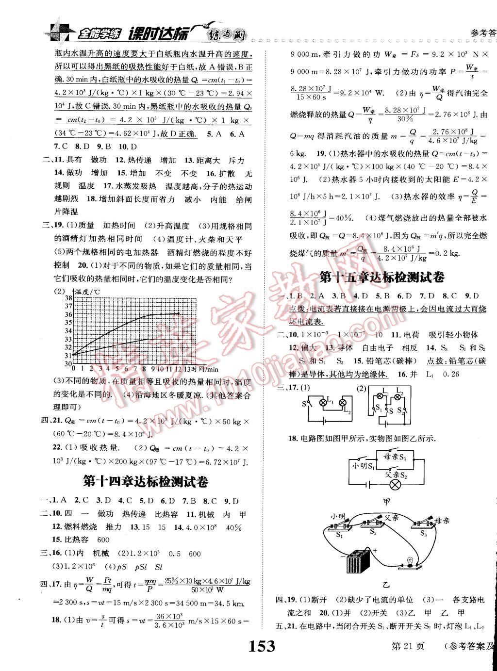 2015年課時達標(biāo)練與測九年級物理上冊人教版 第21頁