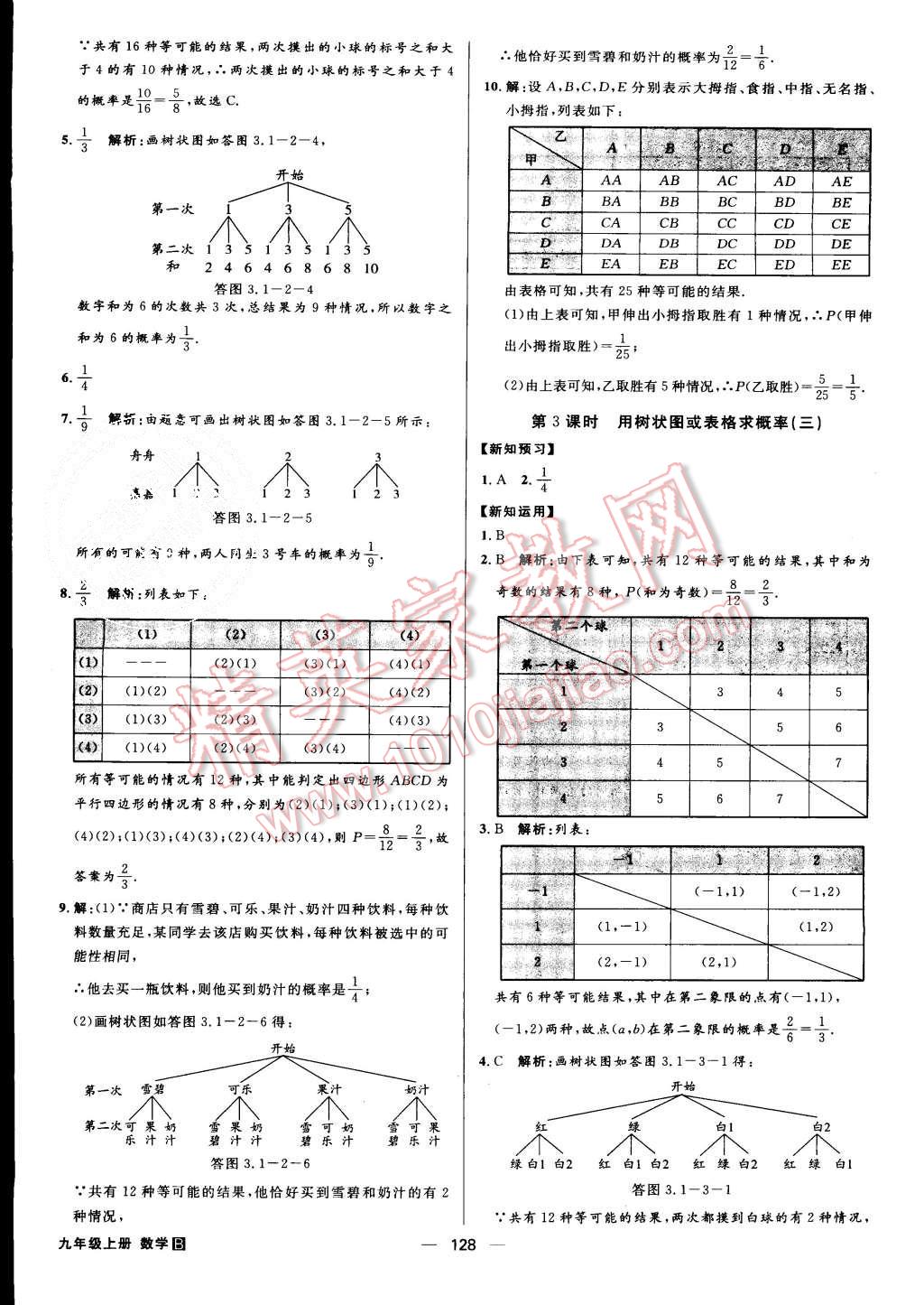 2015年练出好成绩九年级数学上册北师大版 第11页