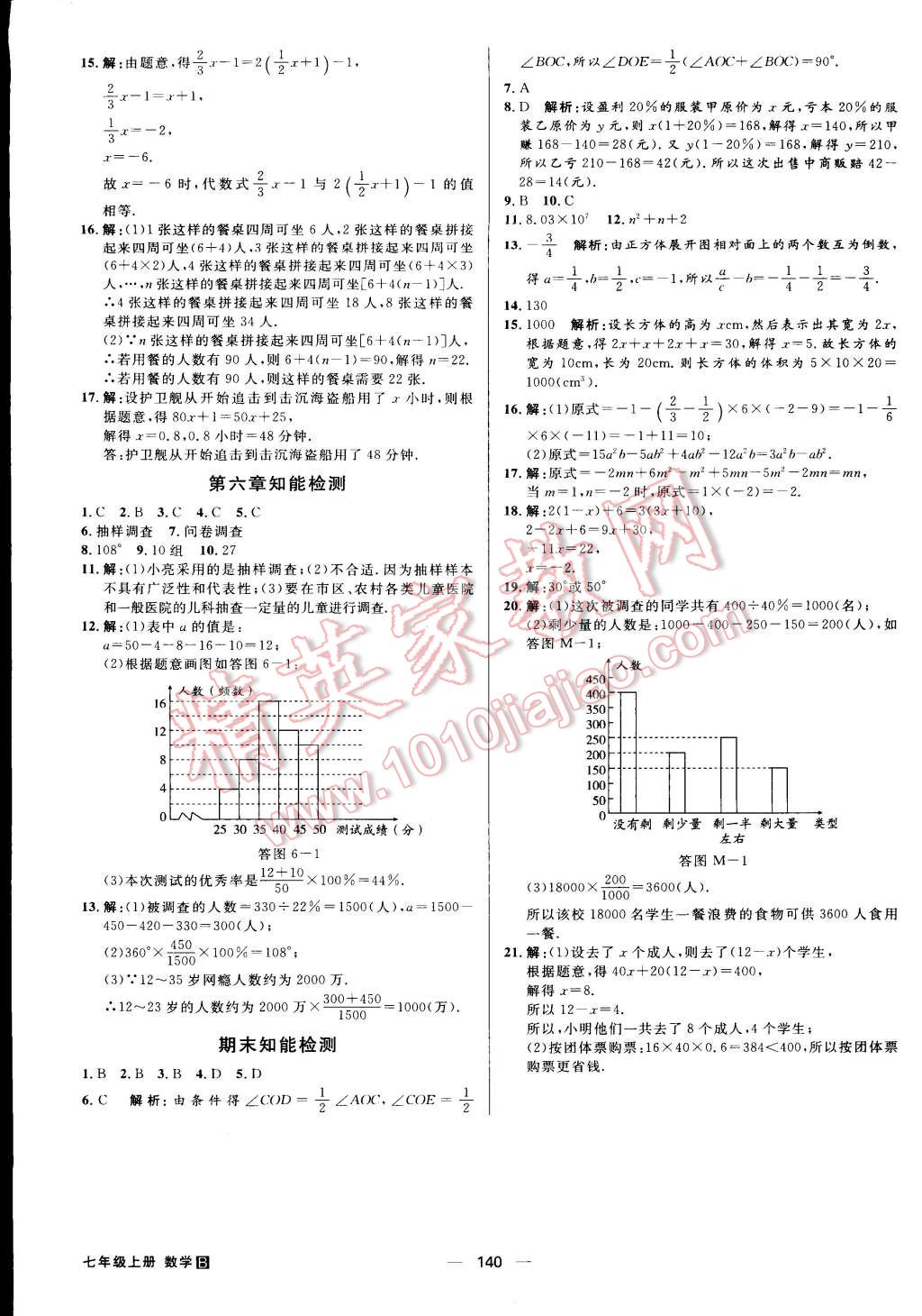 2015年練出好成績(jī)七年級(jí)數(shù)學(xué)上冊(cè)北師大版 第15頁(yè)