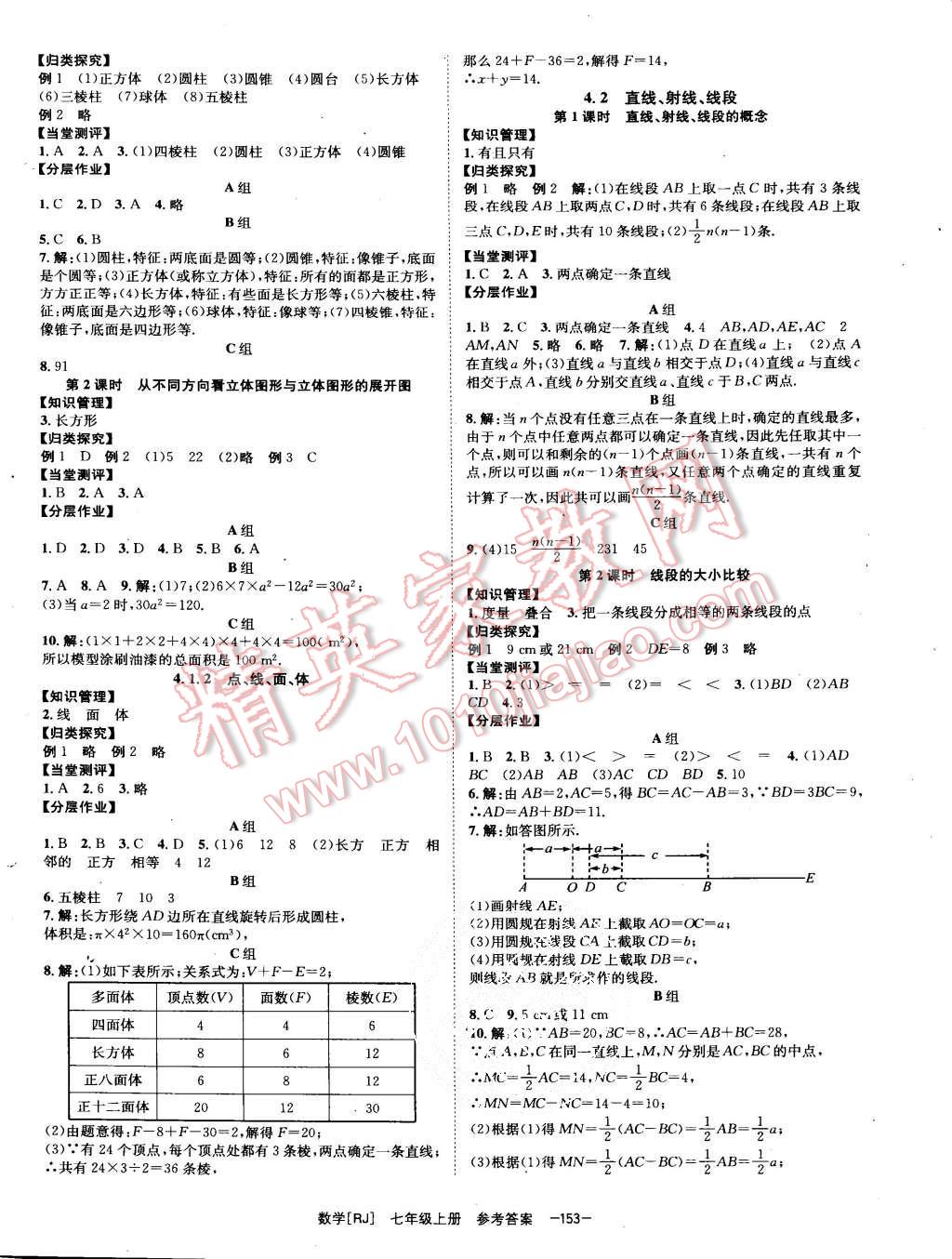 2015年全效學(xué)習(xí)七年級(jí)數(shù)學(xué)上冊(cè)人教版 第13頁(yè)