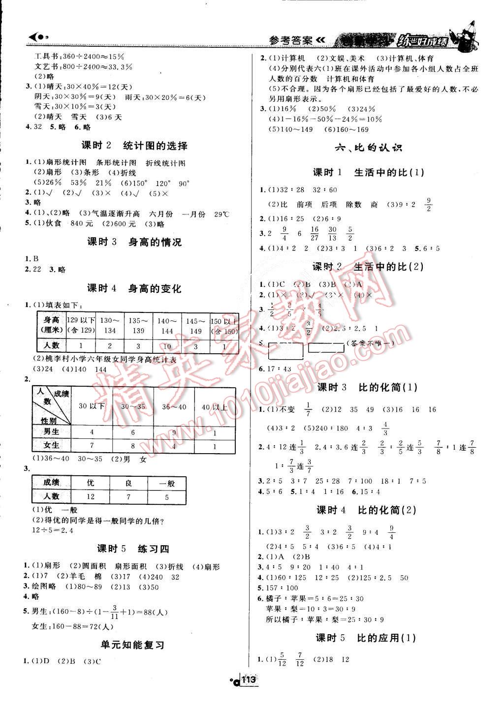 2015年练出好成绩六年级数学上册北师大版 第7页