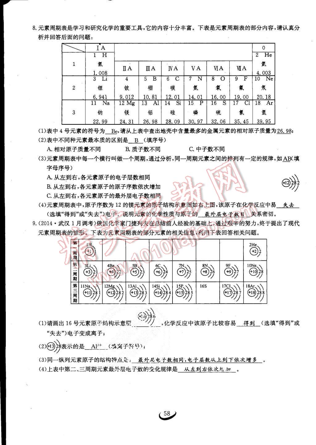 2015年思維新觀察課時作業(yè)九年級化學全一冊人教版 第58頁