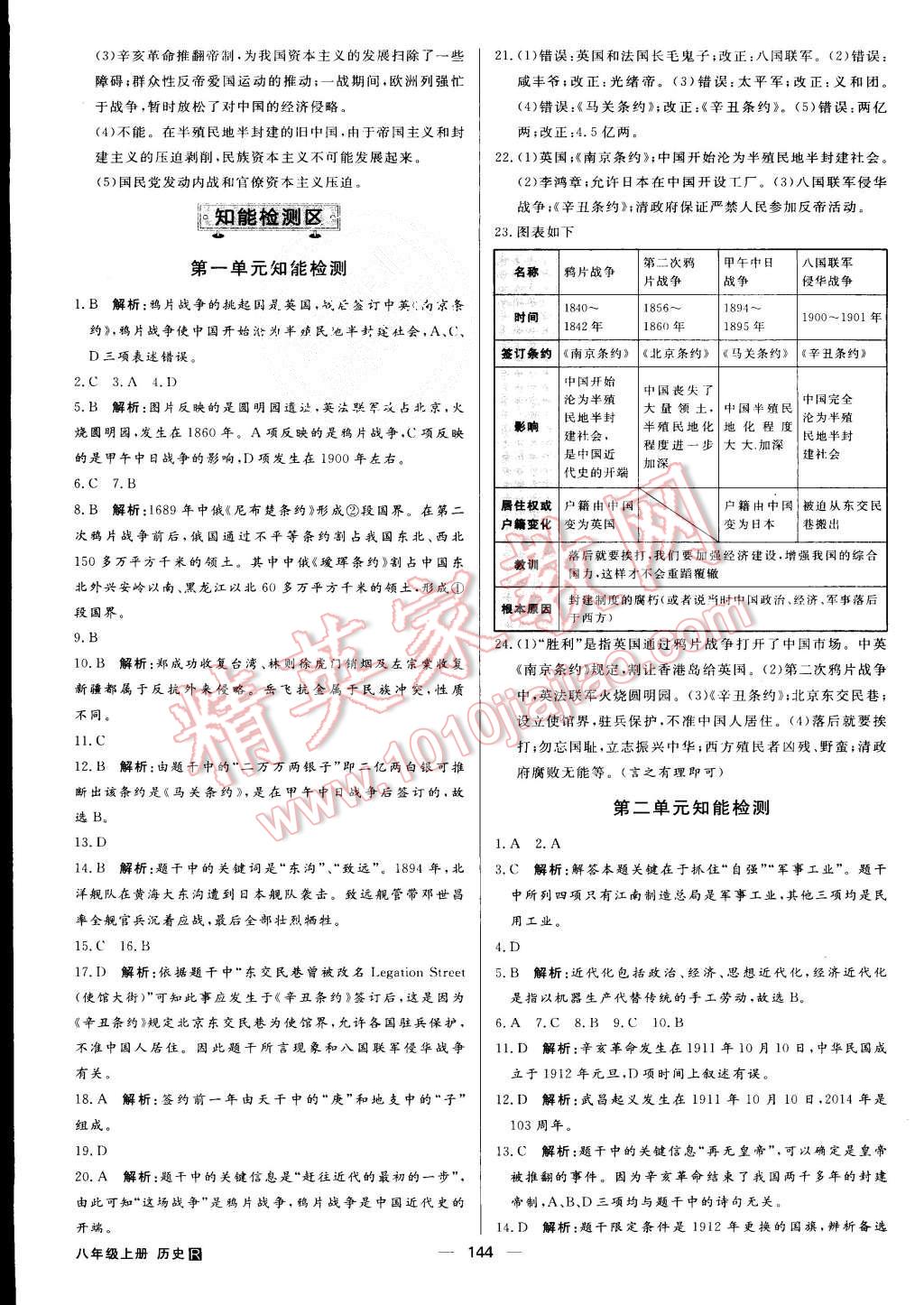 2015年練出好成績八年級歷史上冊人教版 第19頁