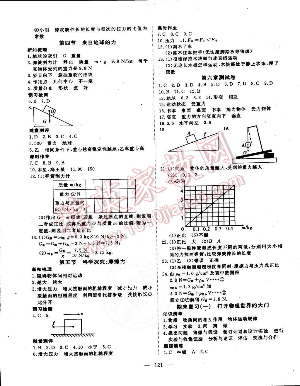 2015年探究在線高效課堂八年級(jí)物理上冊(cè)滬科版 第10頁(yè)