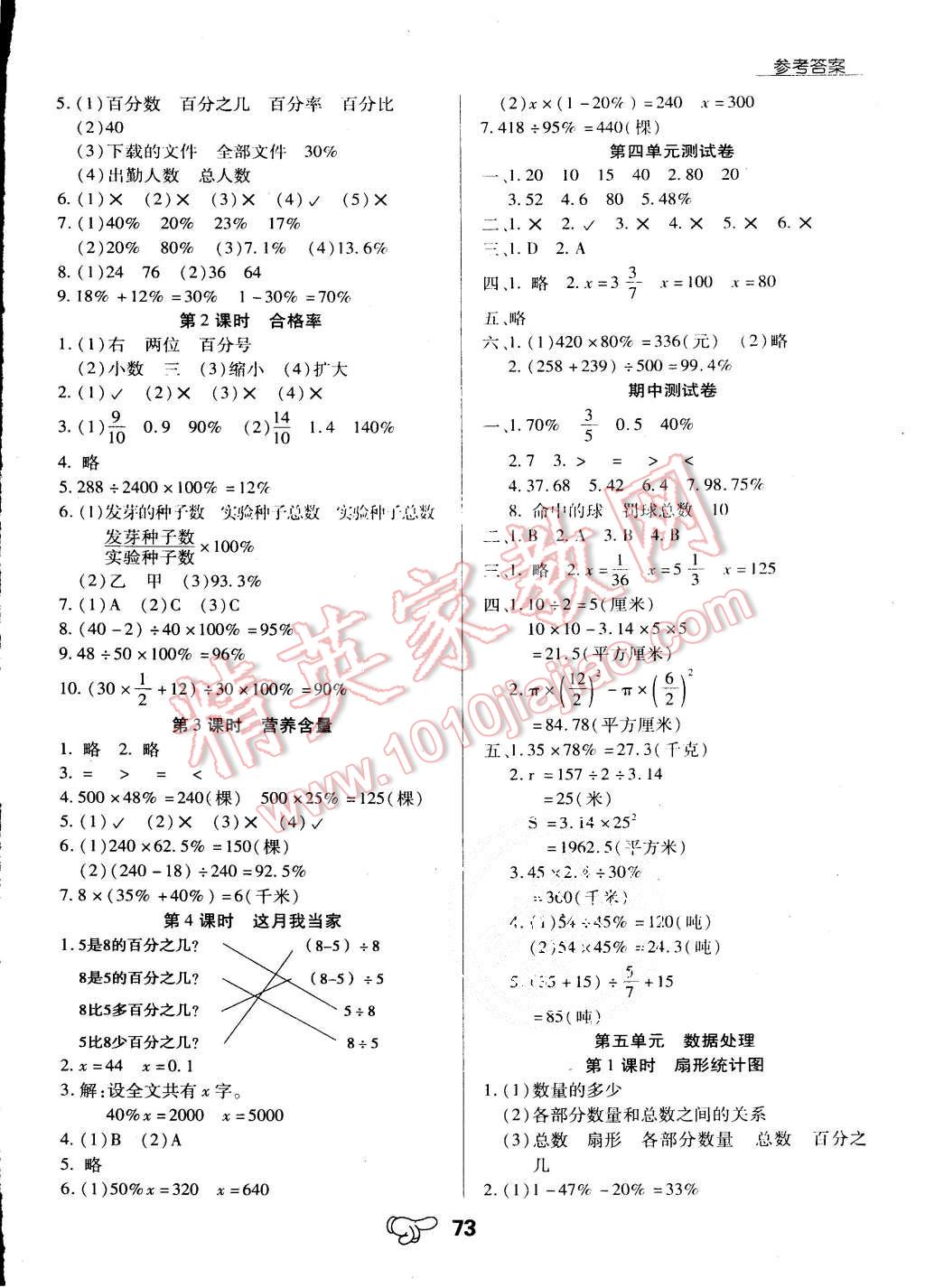 2015年小學(xué)升同步練測(cè)六年級(jí)數(shù)學(xué)上冊(cè)北師大版 第4頁(yè)