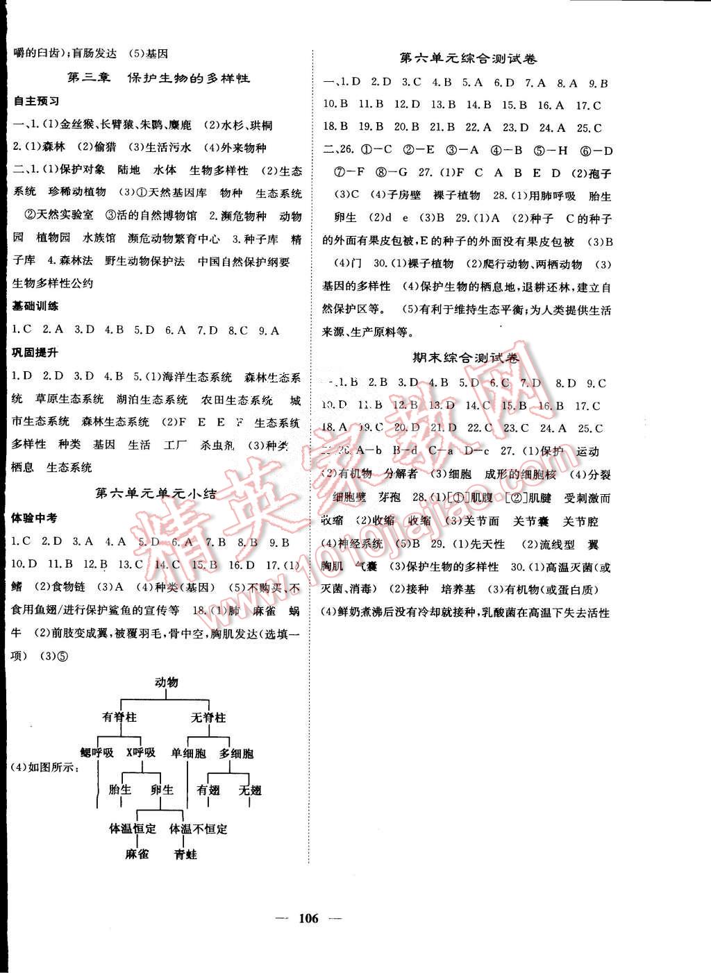 2015年課堂點睛八年級生物上冊人教版 第8頁