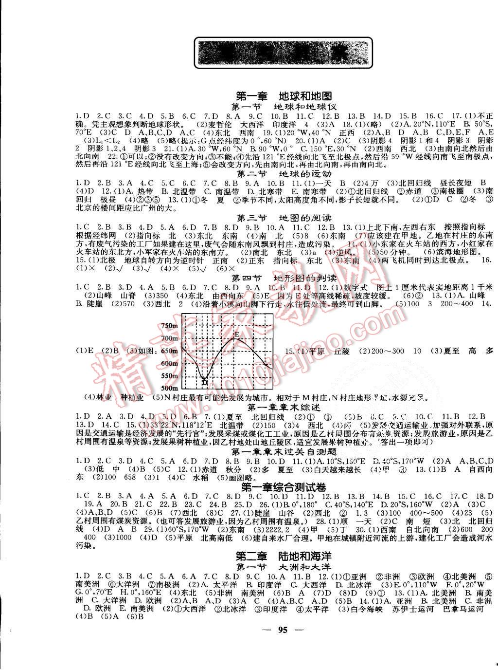 2015年課堂點(diǎn)睛七年級(jí)思想上冊(cè)人教版 第1頁(yè)