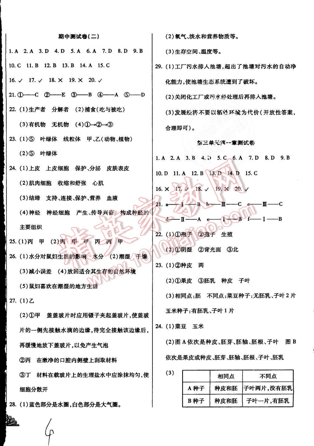 2015年千里馬測試卷全新升級版七年級生物上冊人教版 第4頁