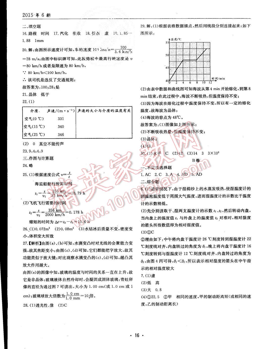 2015年理科爱好者八年级物理上册教科版第6期 第15页