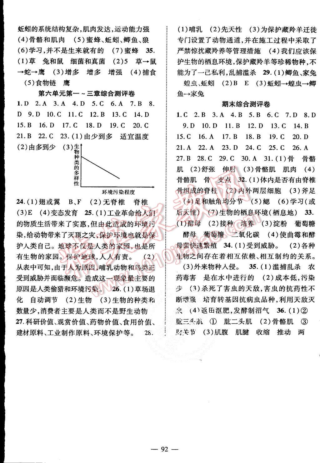 2015年名師學(xué)案八年級(jí)生物上冊(cè)人教版 第8頁