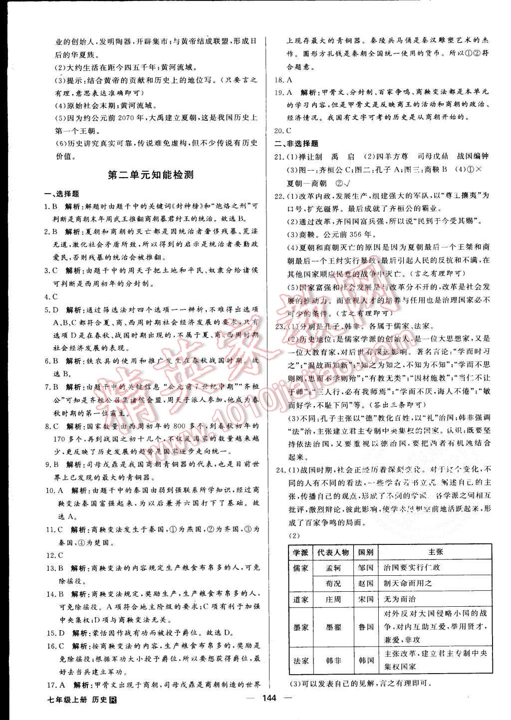 2015年練出好成績(jī)七年級(jí)歷史上冊(cè)人教版 第19頁(yè)