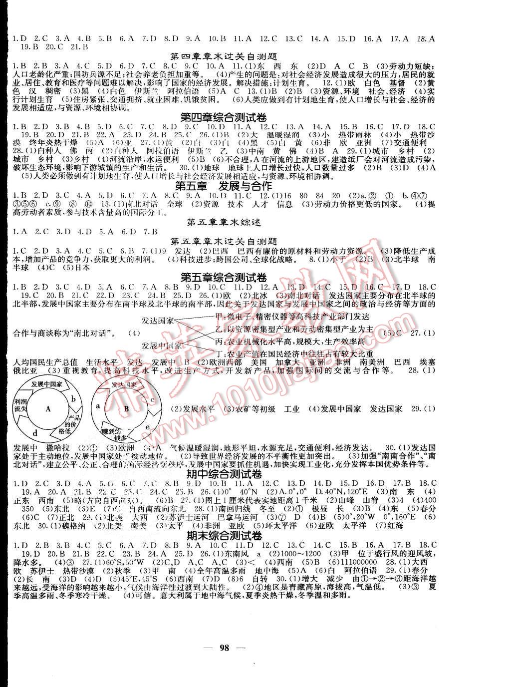 2015年課堂點睛七年級地理上冊人教版 第4頁