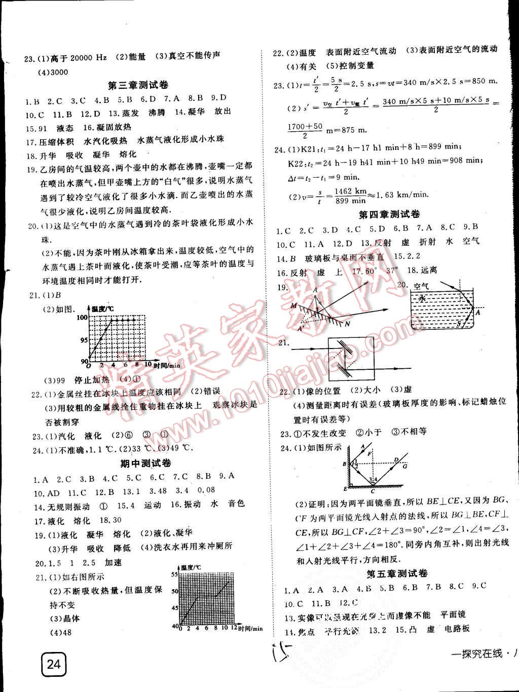 2015年探究在線高效課堂八年級物理上冊人教版 第15頁