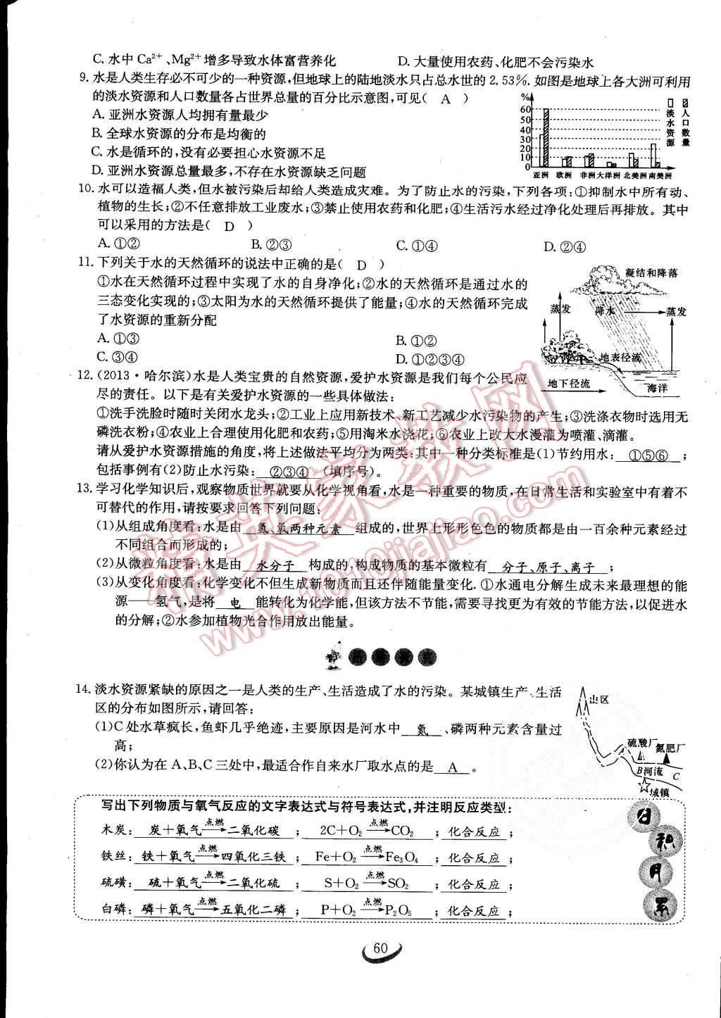 2015年思維新觀察課時作業(yè)九年級化學(xué)全一冊人教版 第60頁