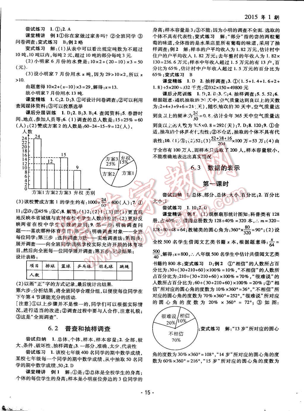 2015年理科愛好者七年級數(shù)學(xué)上冊北師大版第1期 第14頁