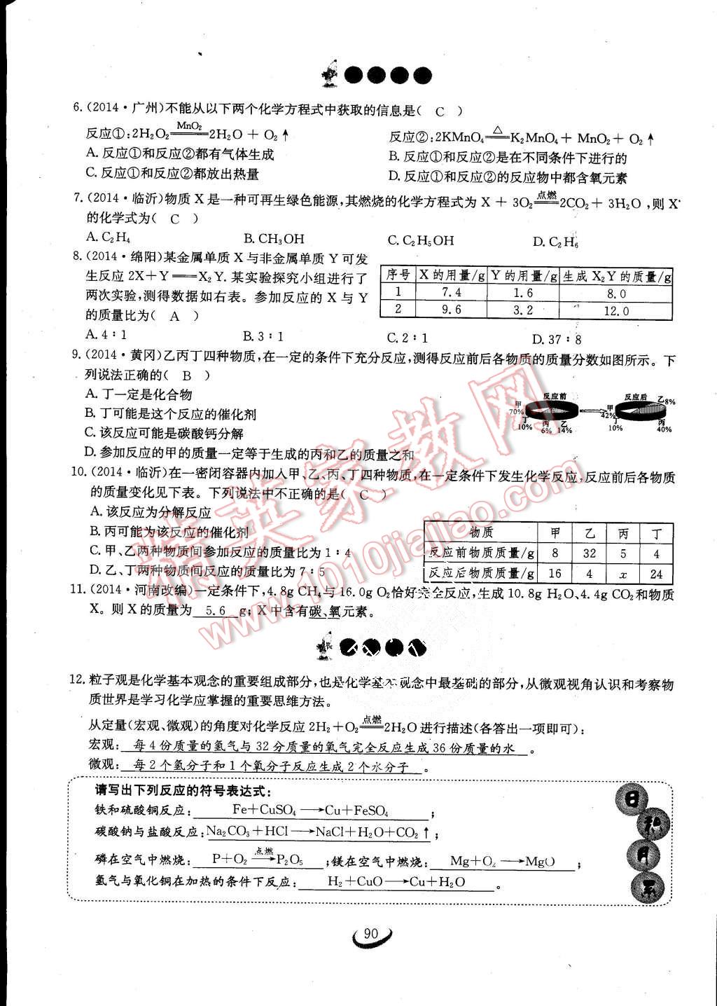 2015年思維新觀察課時(shí)作業(yè)九年級(jí)化學(xué)全一冊(cè)人教版 第90頁