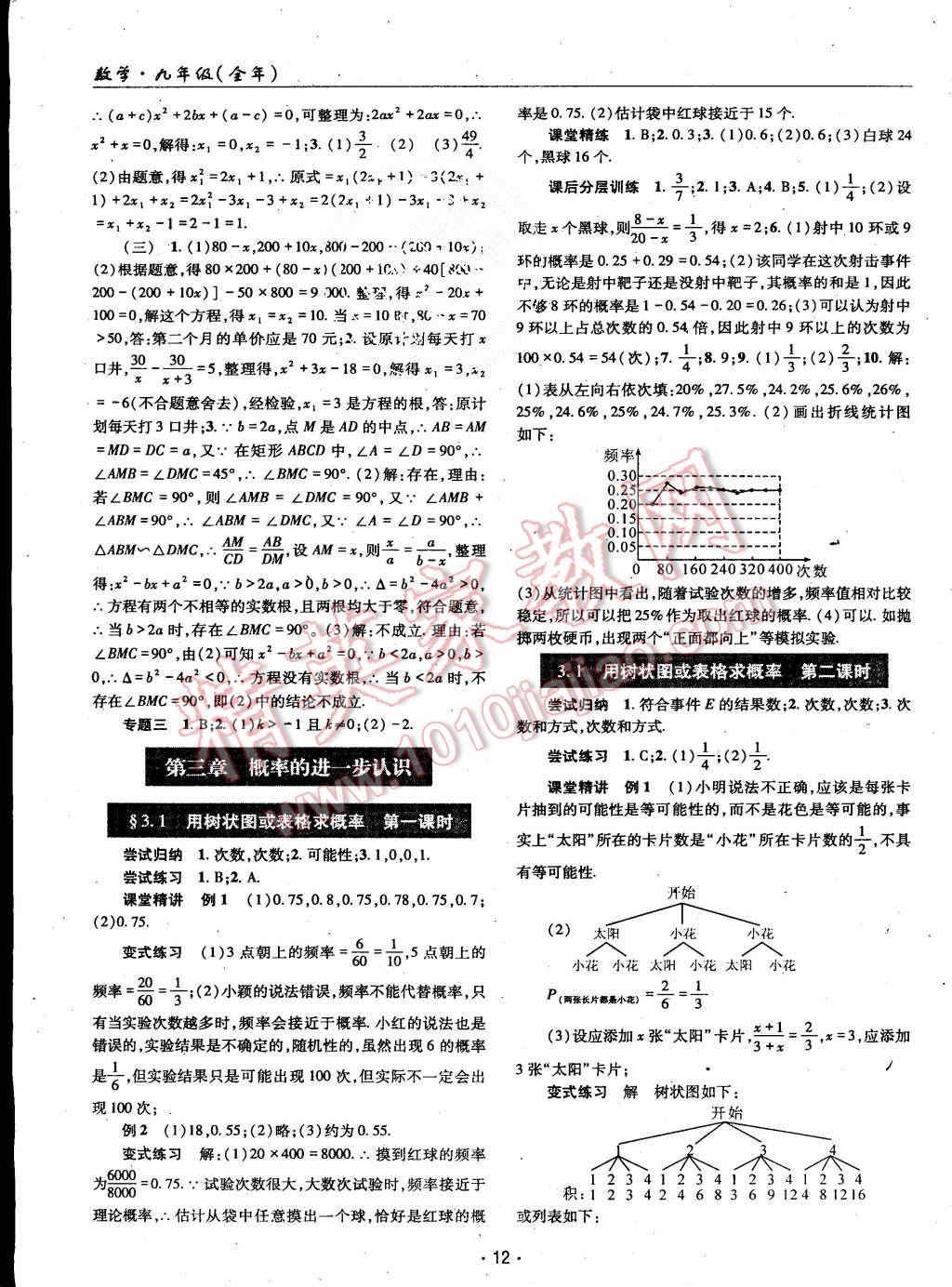 2015年理科愛好者九年級數(shù)學全一冊北師大版第9-10期 第11頁