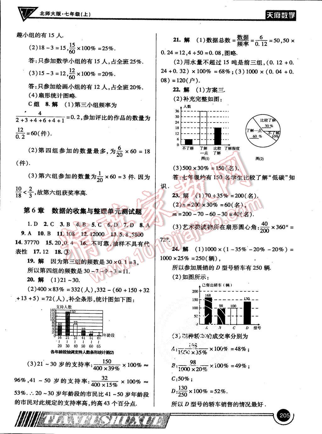 2015年天府數(shù)學七年級上冊北師大版第15期 第36頁