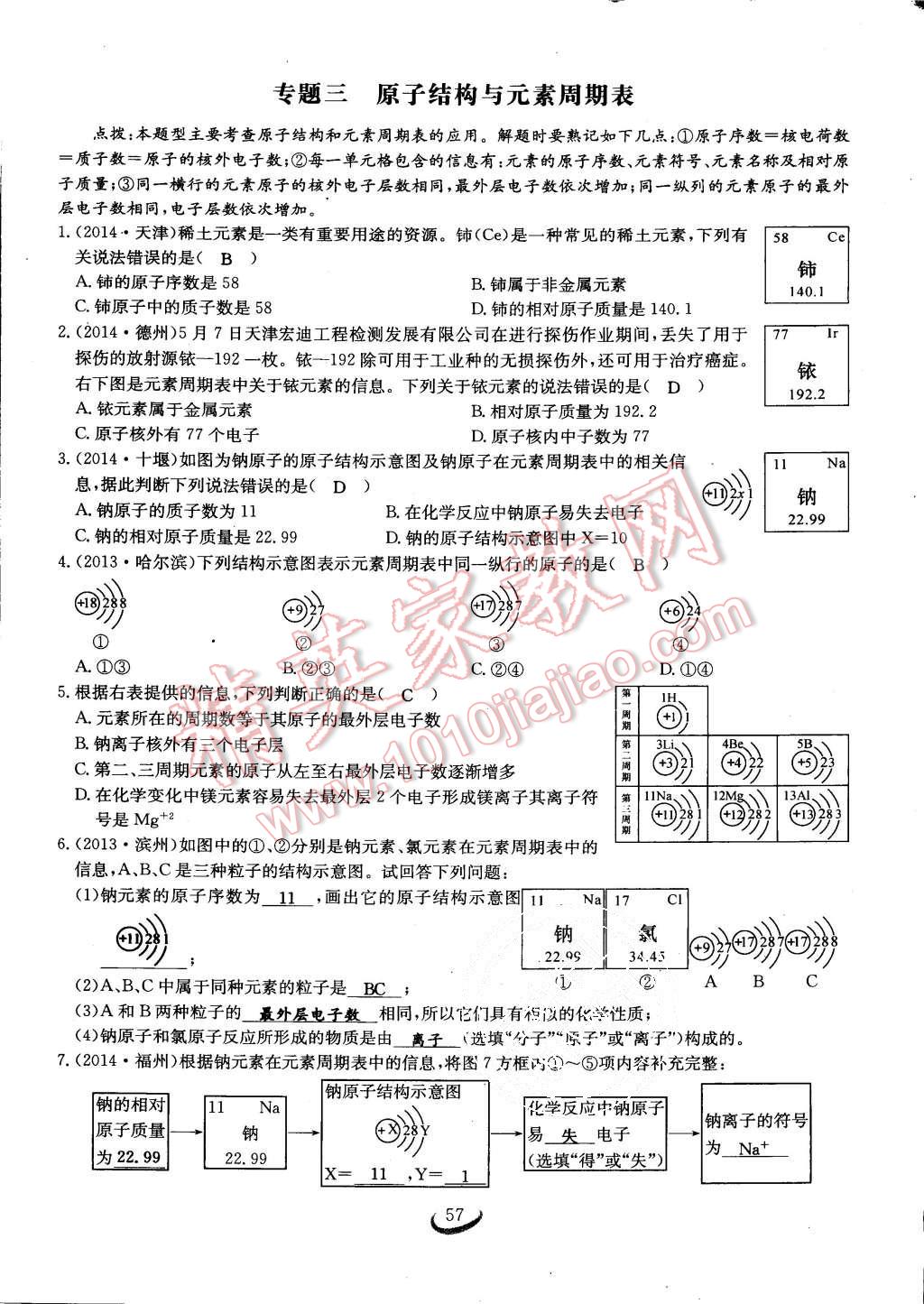 2015年思維新觀察課時作業(yè)九年級化學全一冊人教版 第57頁