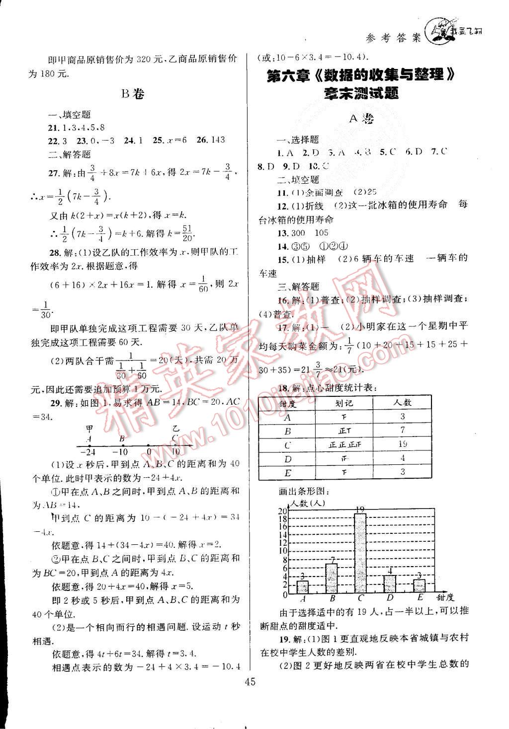 2015年天府前沿课时三级达标七年级数学上册北师大版 第46页