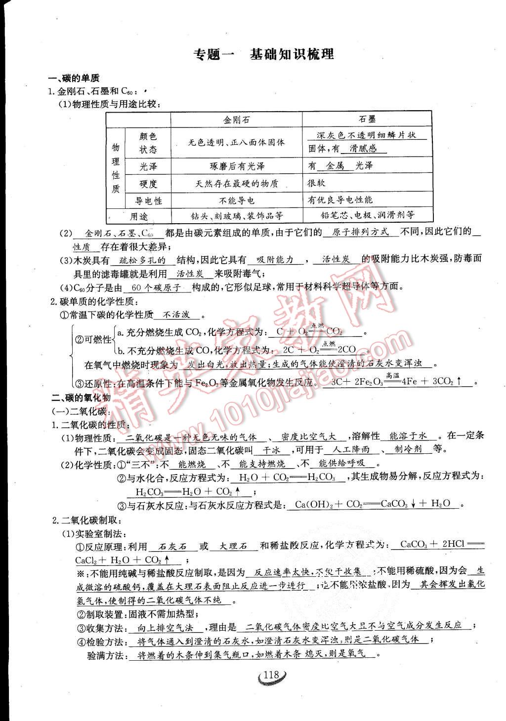 2015年思維新觀察課時(shí)作業(yè)九年級(jí)化學(xué)全一冊(cè)人教版 第118頁(yè)