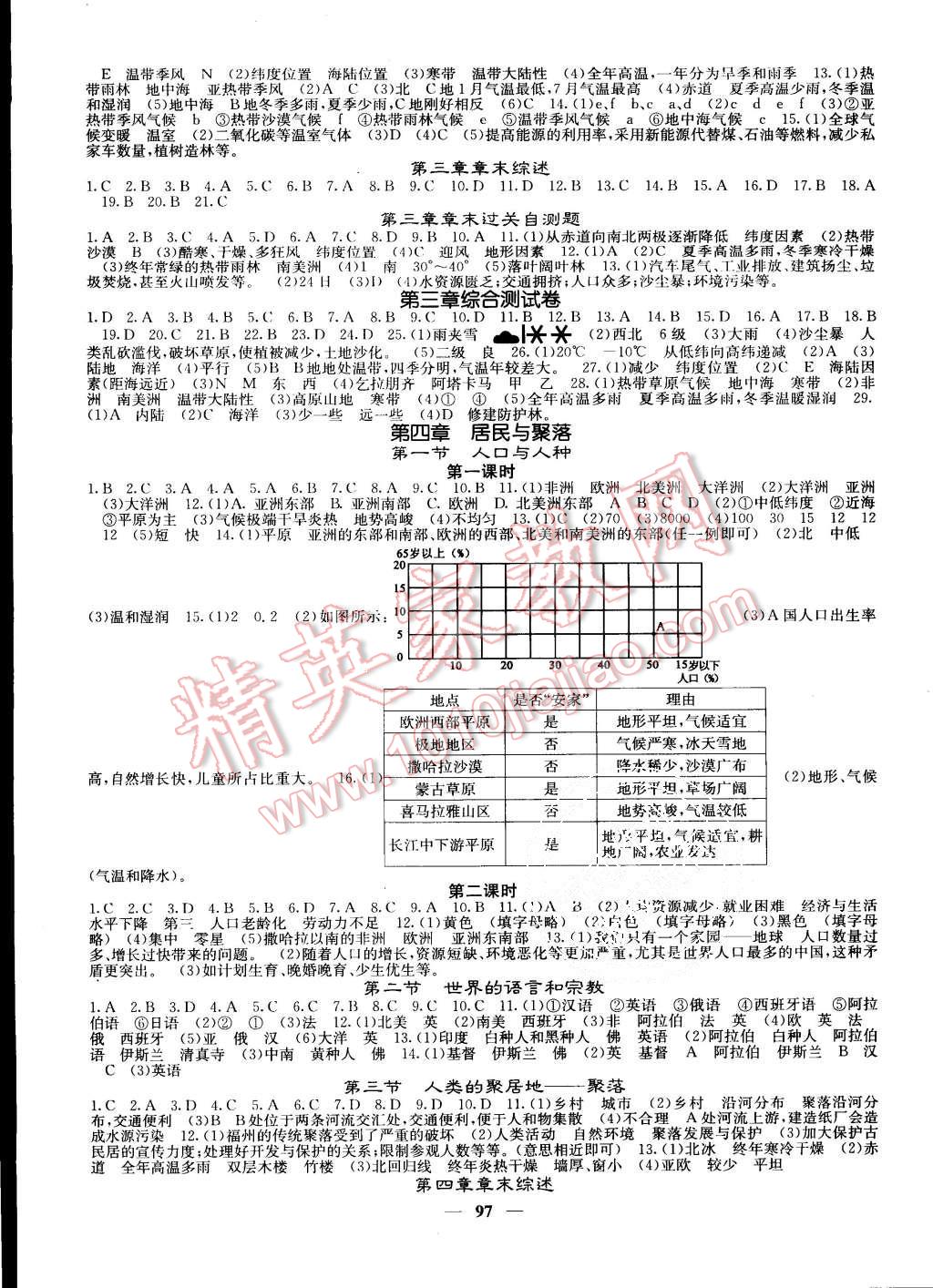 2015年課堂點睛七年級地理上冊人教版 第3頁