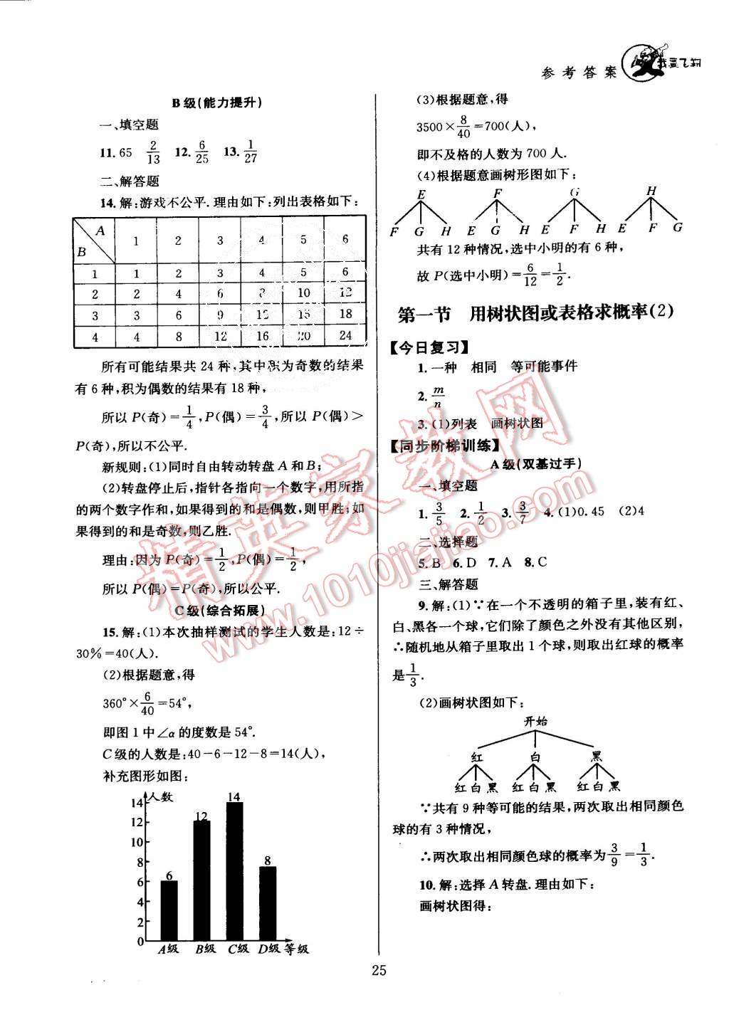 2015年天府前沿課時(shí)三級(jí)達(dá)標(biāo)九年級(jí)數(shù)學(xué)上冊(cè)北師大版 第27頁(yè)