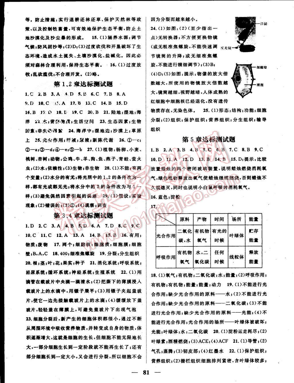 2015年精英新課堂七年級生物上冊北師大版 第7頁