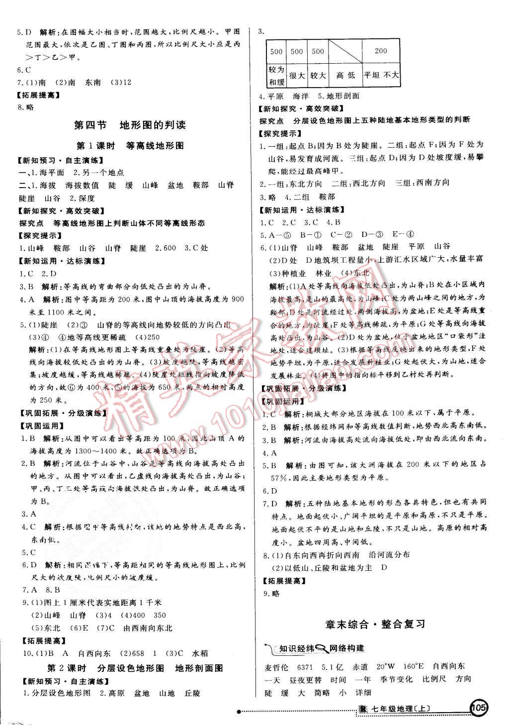 2015年練出好成績(jī)七年級(jí)地理上冊(cè)人教版 第4頁