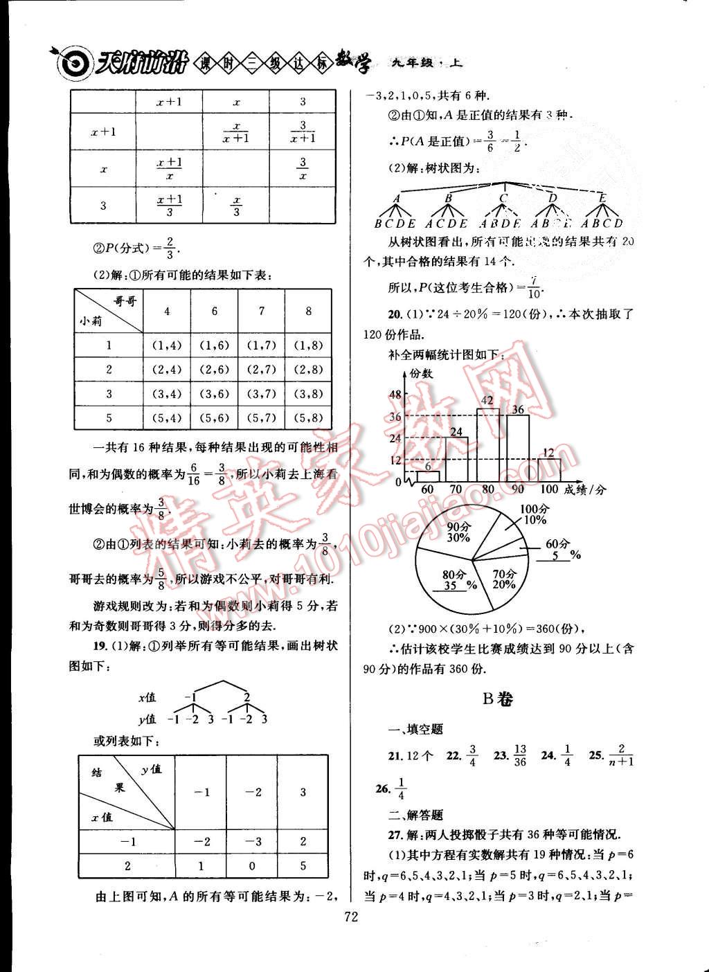 2015年天府前沿課時(shí)三級(jí)達(dá)標(biāo)九年級(jí)數(shù)學(xué)上冊(cè)北師大版 第78頁