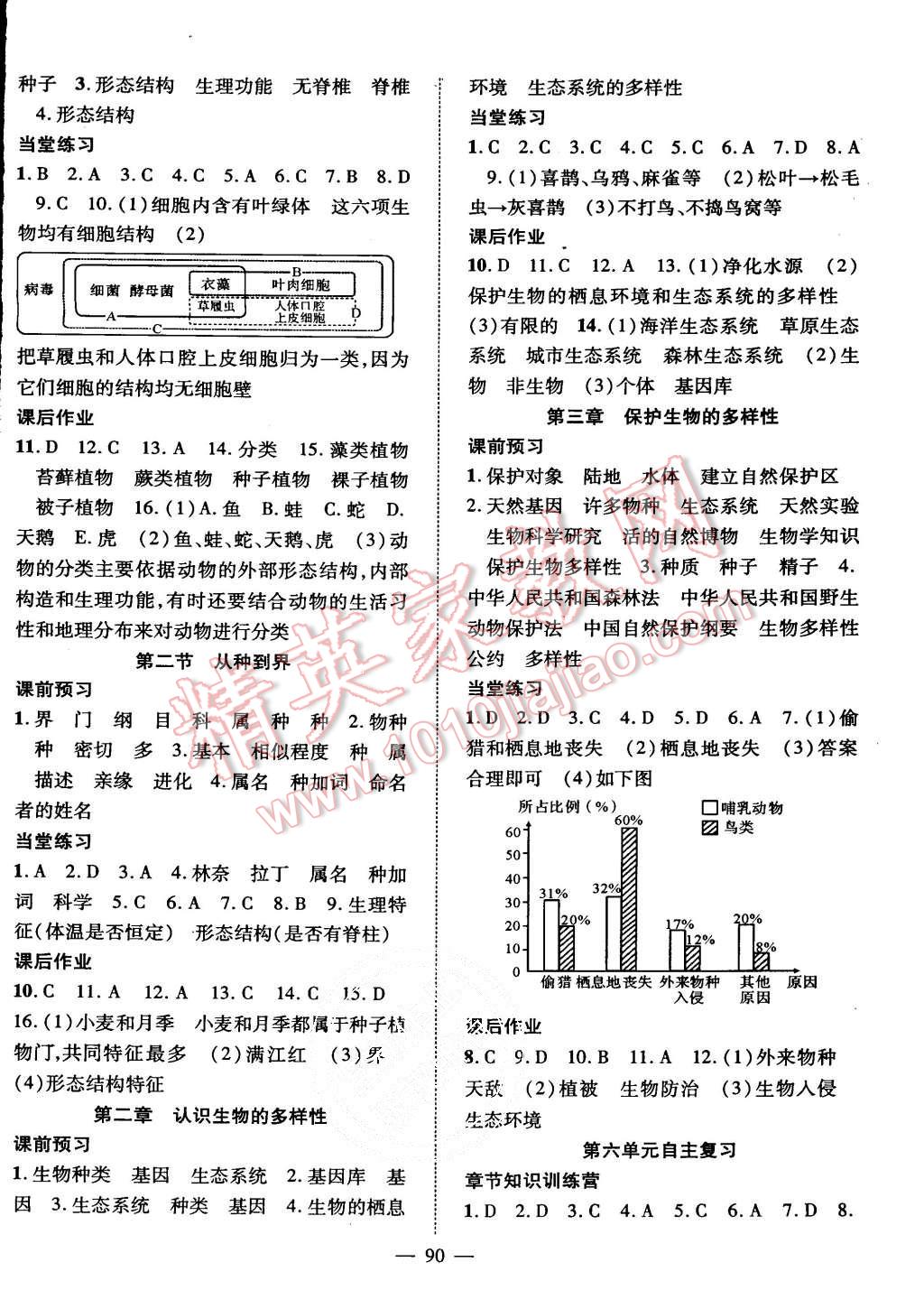 2015年名師學(xué)案八年級(jí)生物上冊(cè)人教版 第6頁(yè)