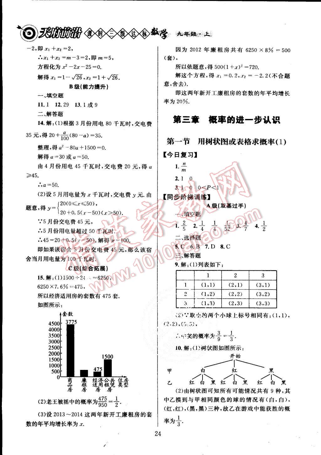 2015年天府前沿課時三級達(dá)標(biāo)九年級數(shù)學(xué)上冊北師大版 第26頁