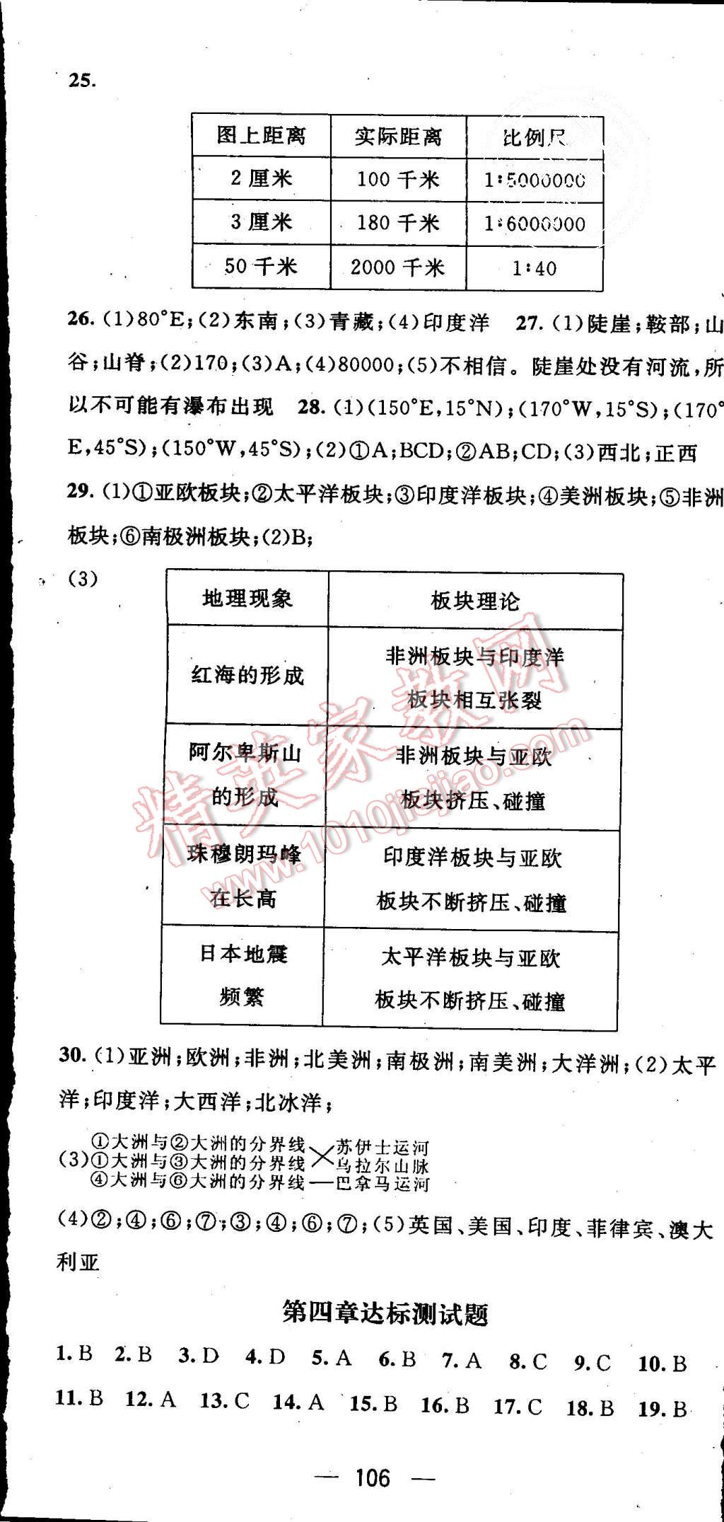 2015年名师测控七年级地理上册湘教版 第11页