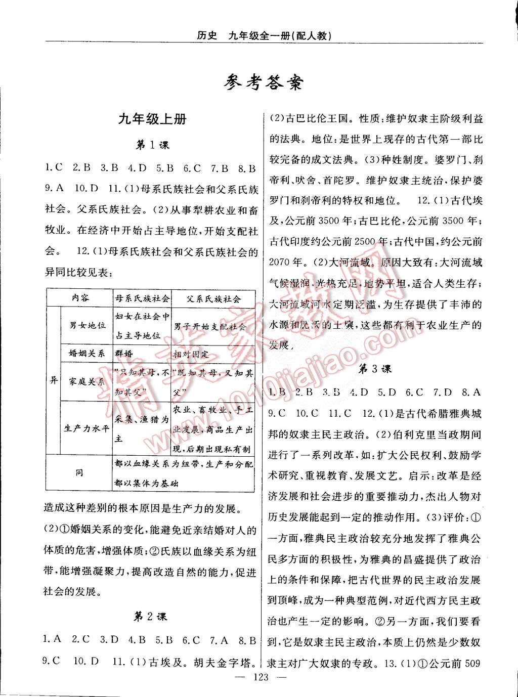 2015年四清導航九年級歷史全一冊人教版 第1頁