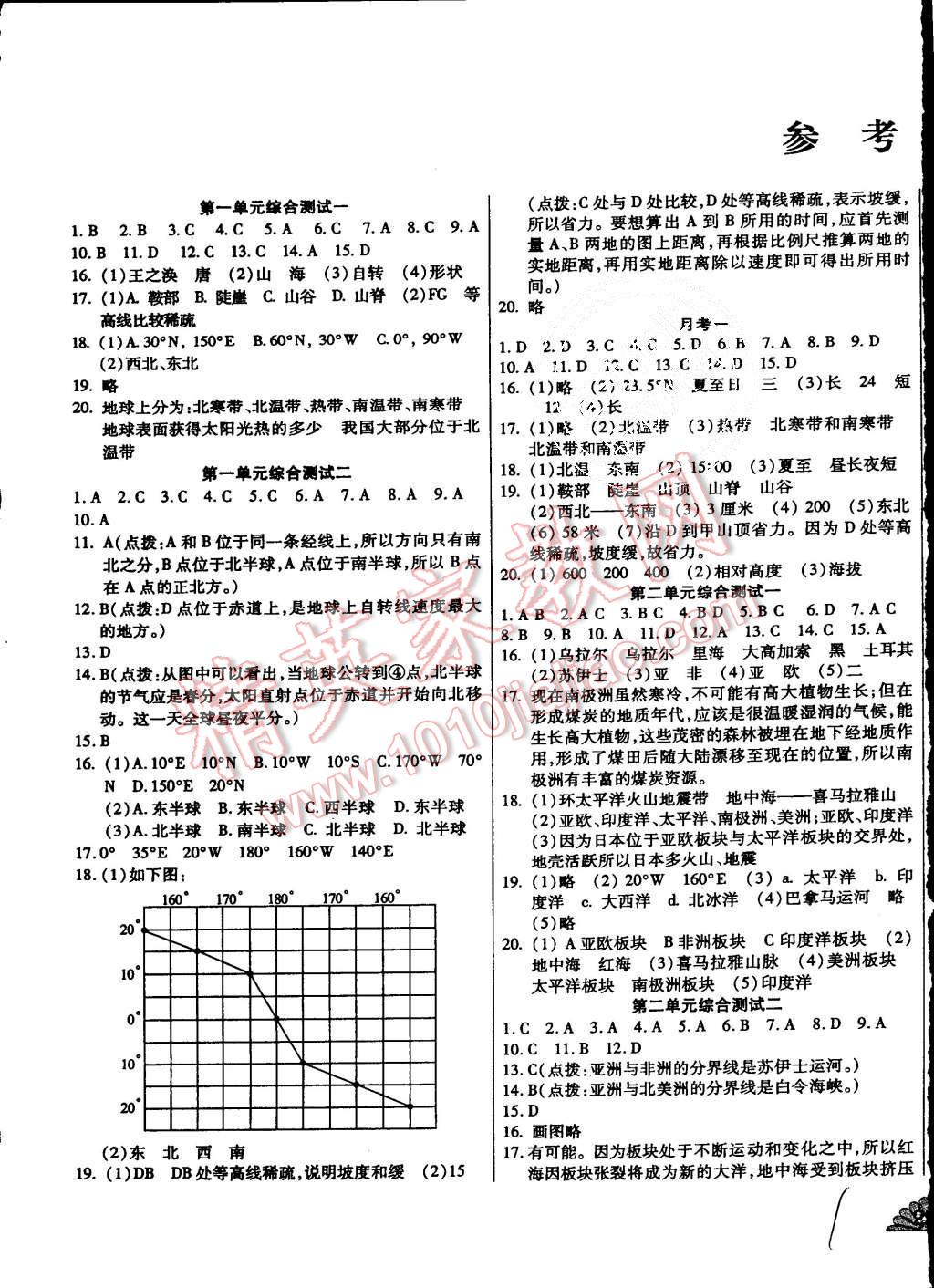 2015年千里马测试卷全新升级版七年级地理上册人教版 第1页