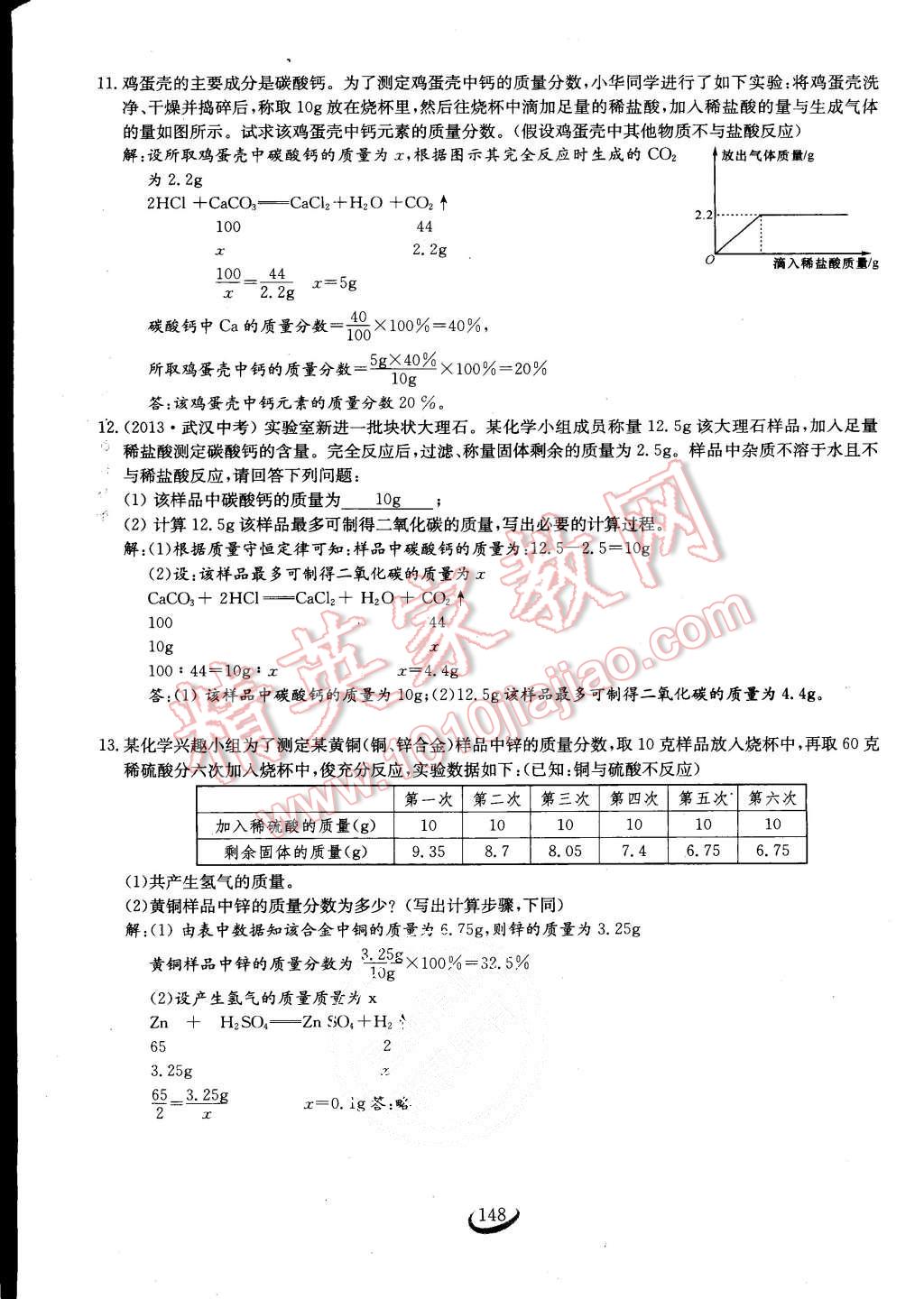 2015年思維新觀察課時(shí)作業(yè)九年級(jí)化學(xué)全一冊(cè)人教版 第148頁(yè)