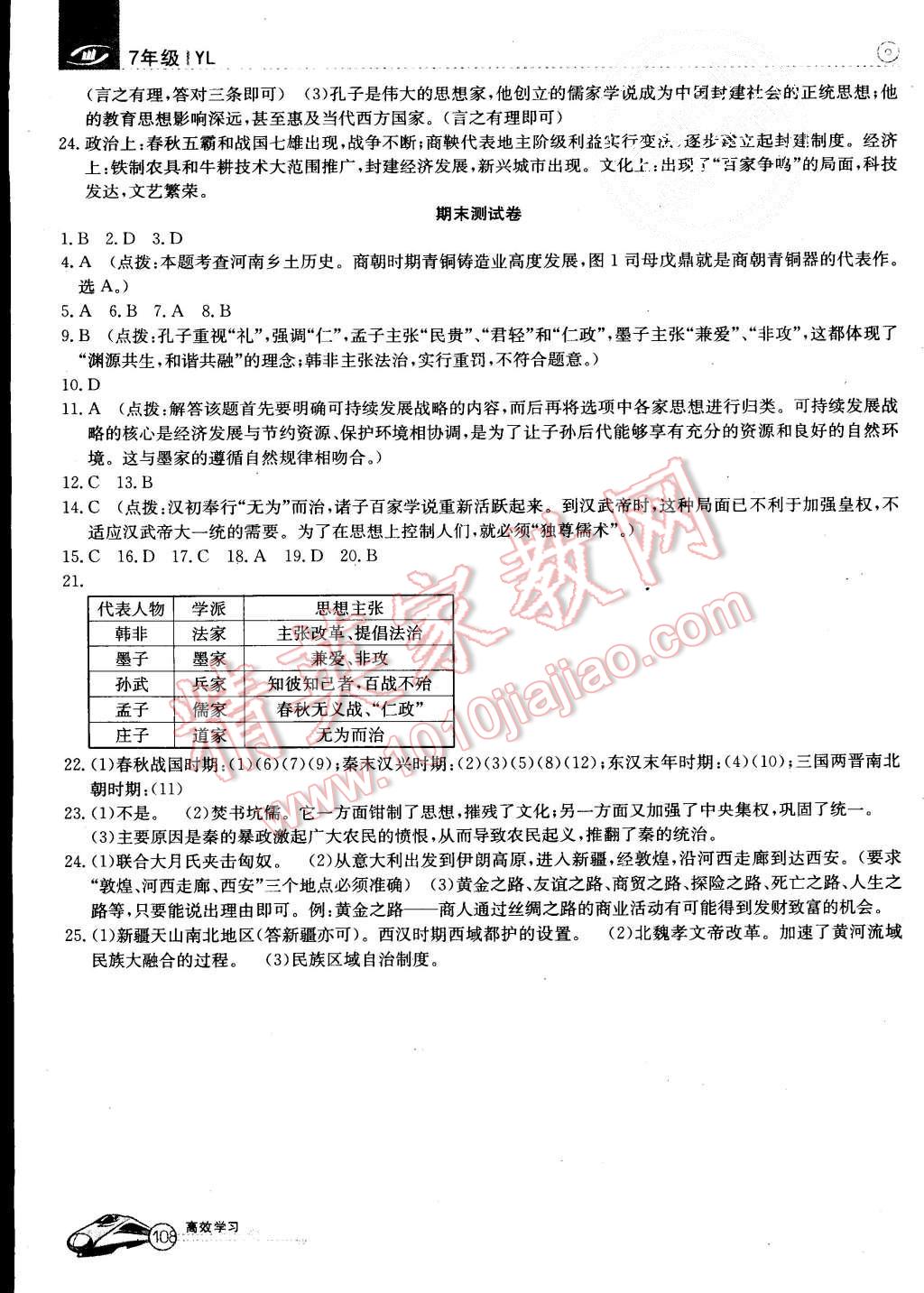 2015年高效通教材精析精練七年級(jí)歷史上冊(cè)岳麓版 第14頁