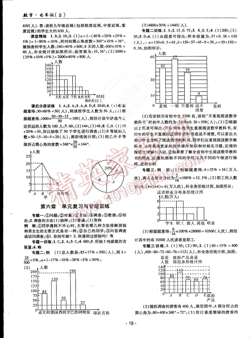 2015年理科愛好者七年級數(shù)學(xué)上冊北師大版第1期 第17頁