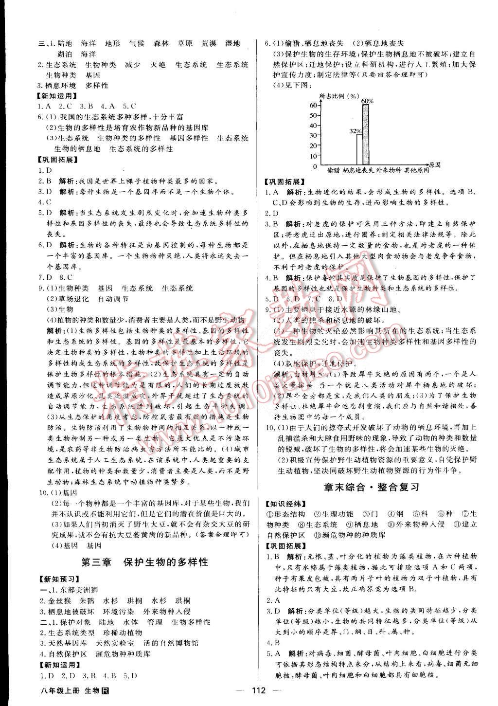 2015年练出好成绩八年级生物上册人教版 第11页