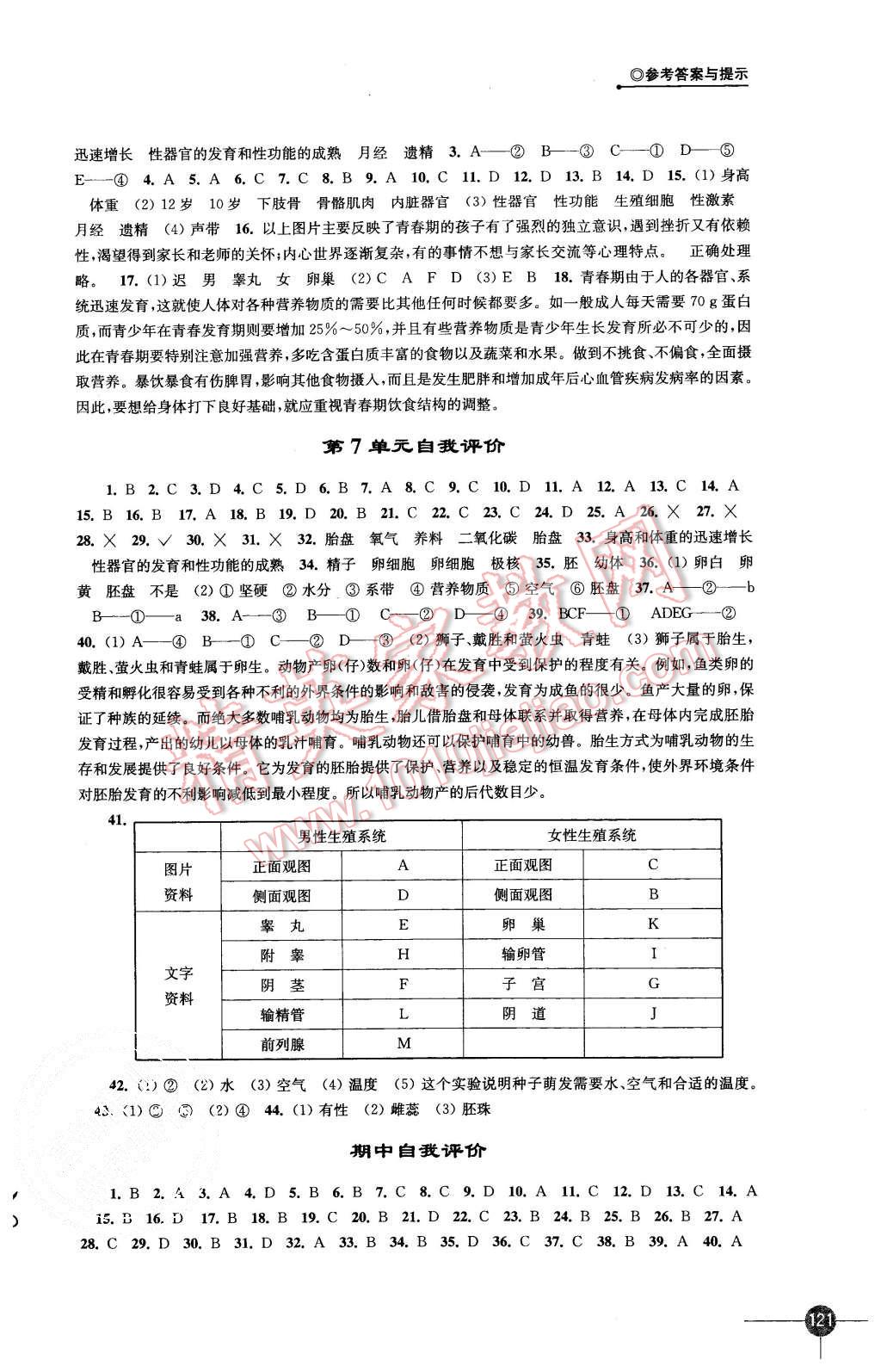 2015年初中生物學(xué)課課練八年級上冊蘇科版 第9頁