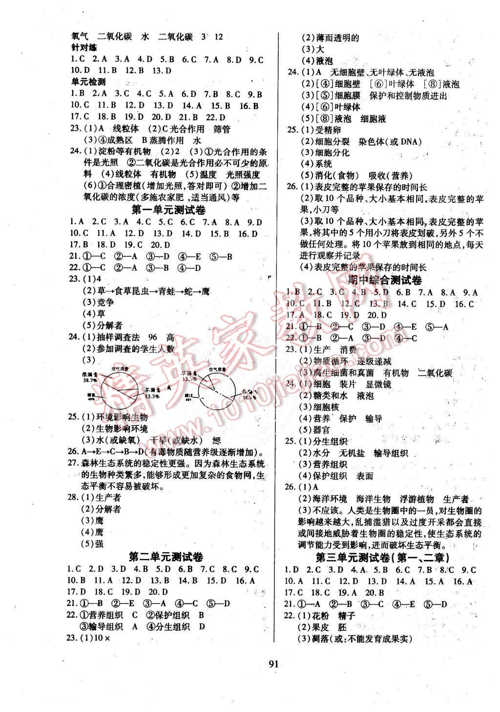 2015年有效课堂课时导学案七年级生物上册人教版 第7页