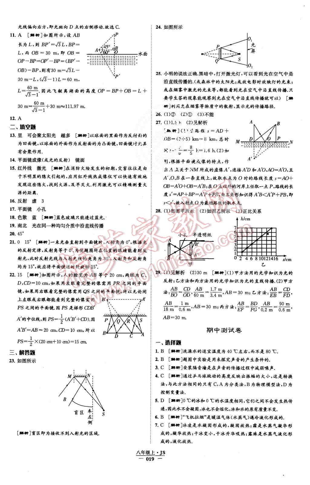 2015年學(xué)霸題中題八年級(jí)物理上冊(cè)江蘇版 第19頁(yè)