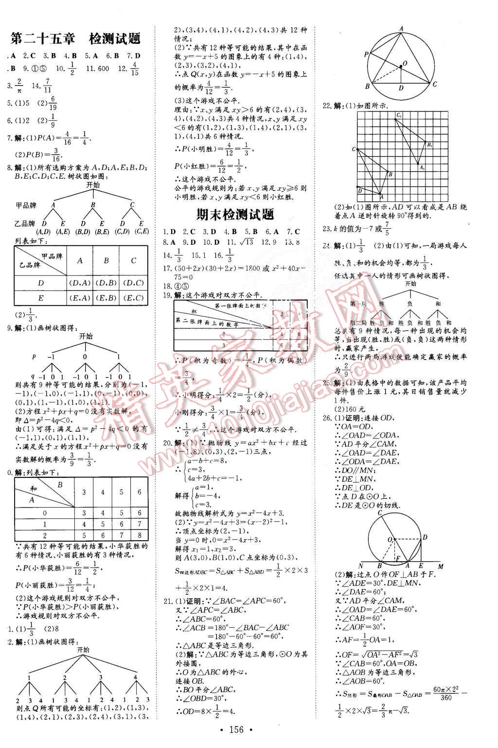 2015年初中同步學(xué)習(xí)導(dǎo)與練導(dǎo)學(xué)探究案九年級(jí)數(shù)學(xué)上冊(cè)人教版 第24頁