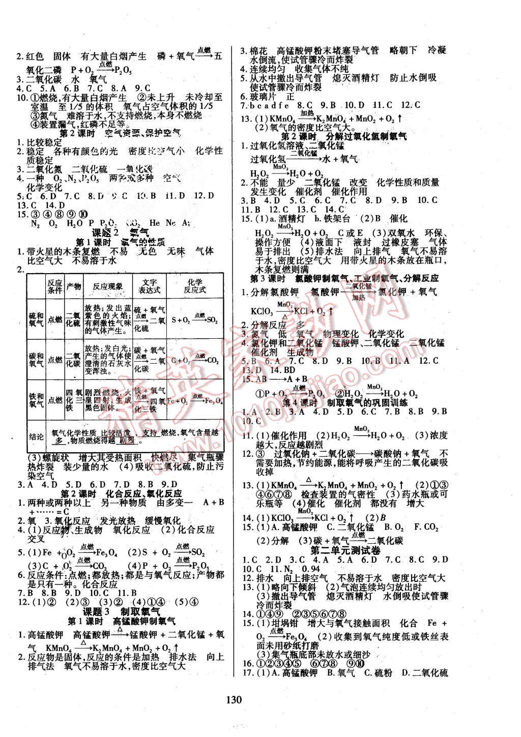 2015年有效课堂课时导学案九年级化学上册人教版 第2页