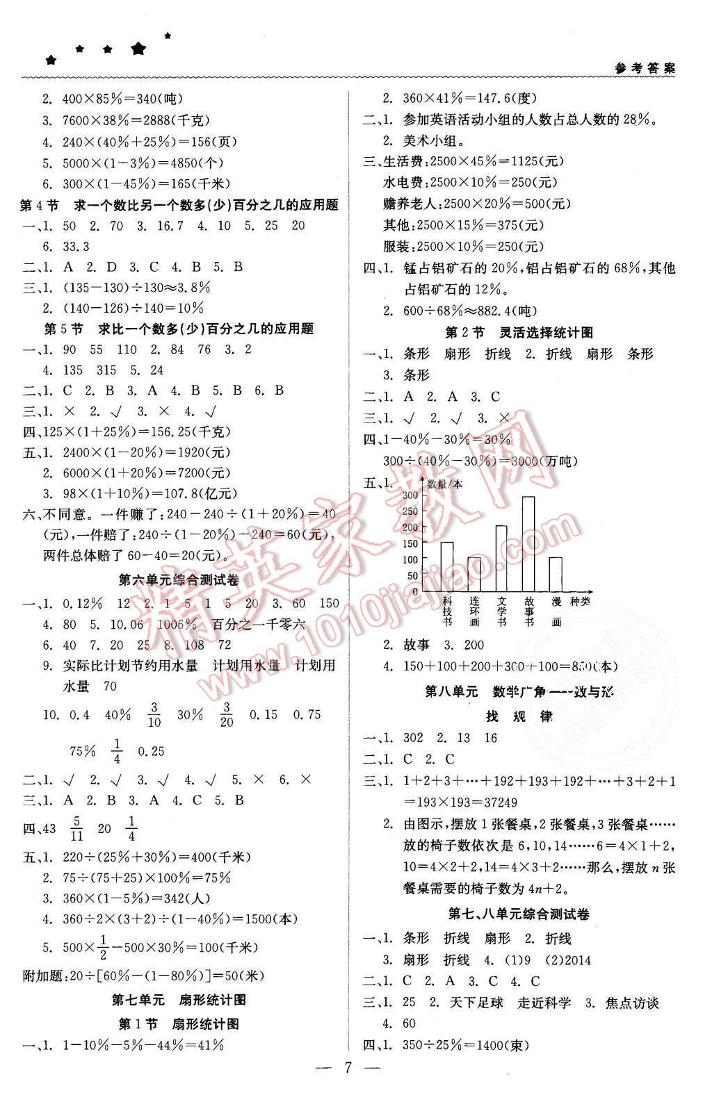 2015年1加1轻巧夺冠优化训练六年级数学上册人教版银版 第7页