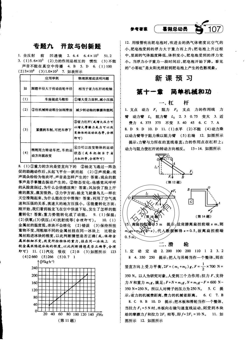 2014年暑假總動員八年級物理江蘇國標版 2015版參考答案第15頁